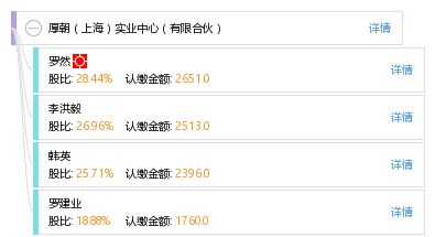 厚朝 上海 實業中心 有限合伙